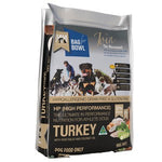 Meals For Mutts High Performance Dry Dog Food 20kg
