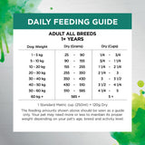 Ivory Coat Raw Health Dog Gut Health 1.8kg