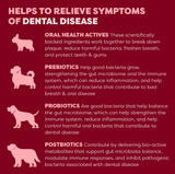 Bell & Bone Dog Dental Topper Beef 30ml