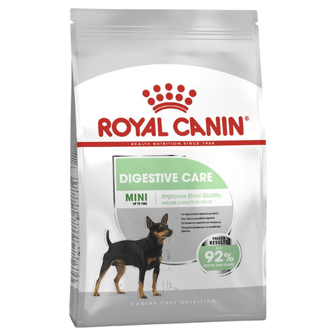 Royal Canin Mini Digestive Care Dry Dog Food