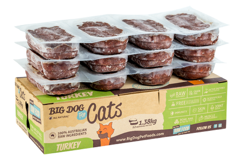 Big Dog Turkey Raw Diet Cat Food – Uncle Tom's Pet Poultry